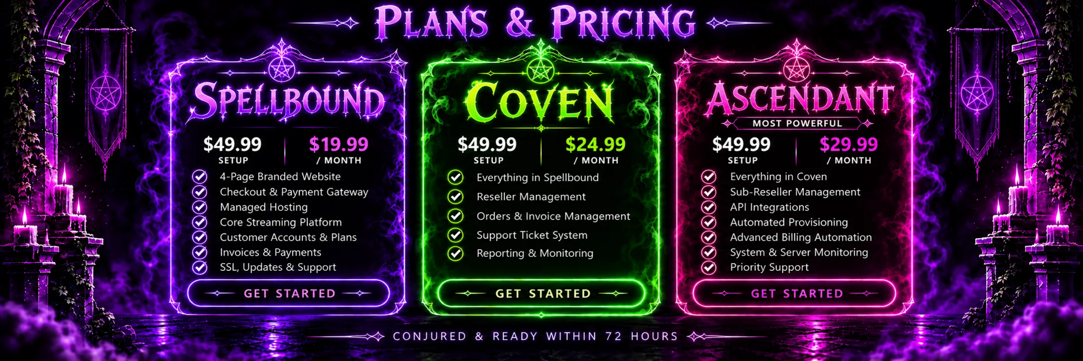Wicked Witch Builds Spellbound, Coven, and Ascendant pricing plans